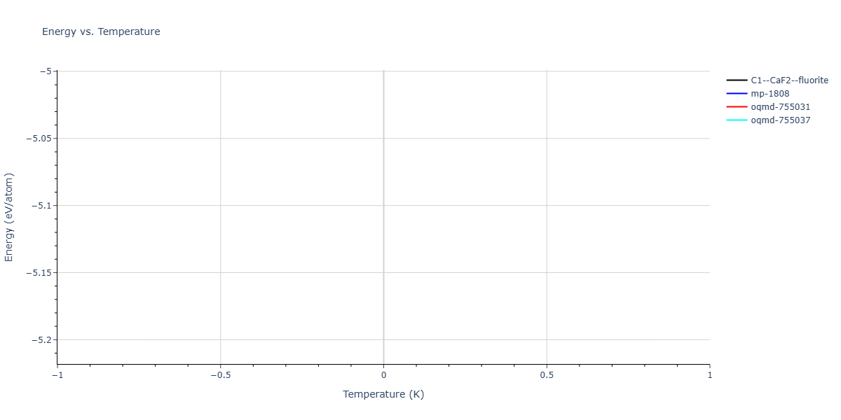 2025--Sharifi-H--Ni-Ti-Co--LAMMPS--ipr1/mdthermo.NiTi2.U