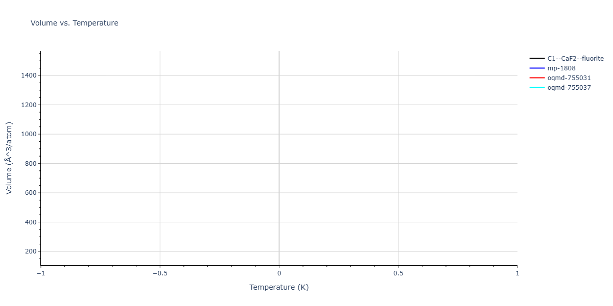 2025--Sharifi-H--Ni-Ti-Co--LAMMPS--ipr1/mdthermo.NiTi2.V