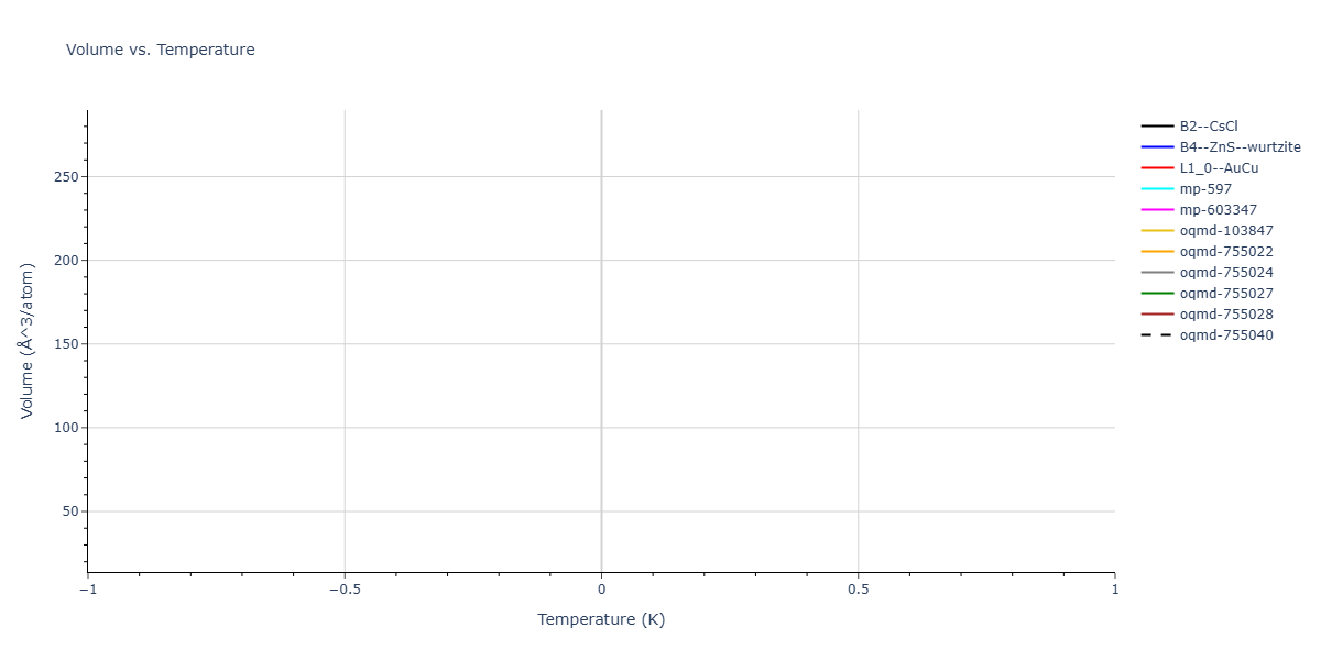2025--Sharifi-H--Ni-Ti--LAMMPS--ipr1/mdthermo.NiTi.V