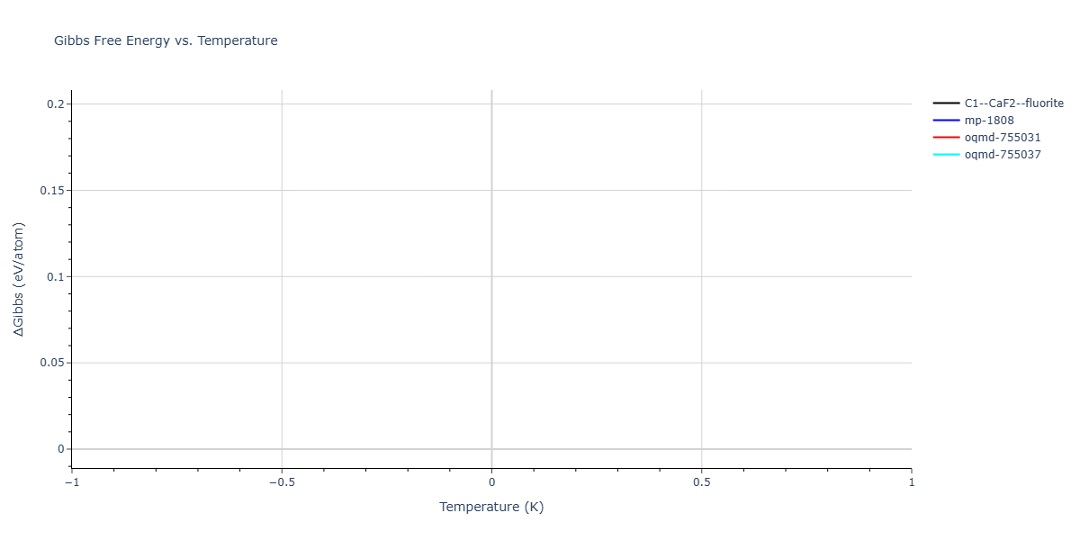 2025--Sharifi-H--Ni-Ti--LAMMPS--ipr1/mdthermo.NiTi2.G