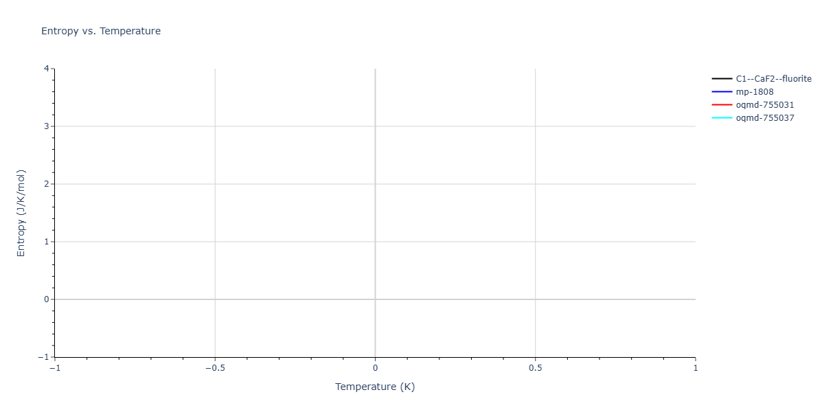 2025--Sharifi-H--Ni-Ti--LAMMPS--ipr1/mdthermo.NiTi2.S
