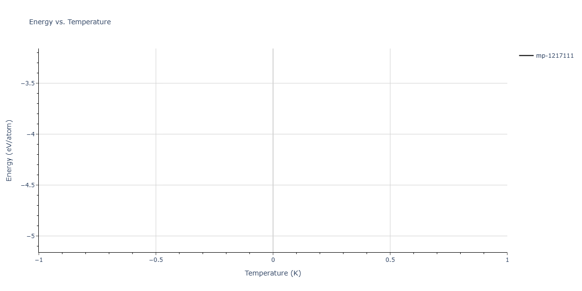 2025--Sharifi-H--Ti-Al-Mn--LAMMPS--ipr1/mdthermo.Al11Ti5.U