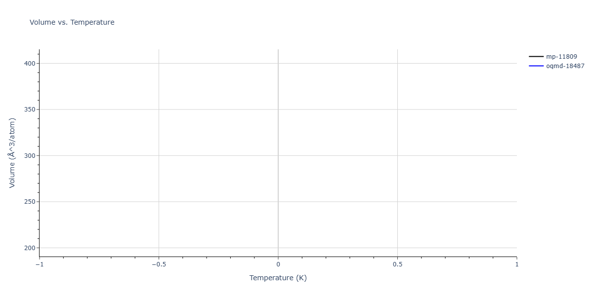 2025--Sharifi-H--Ti-Al-Mn--LAMMPS--ipr1/mdthermo.Al2Ti.V