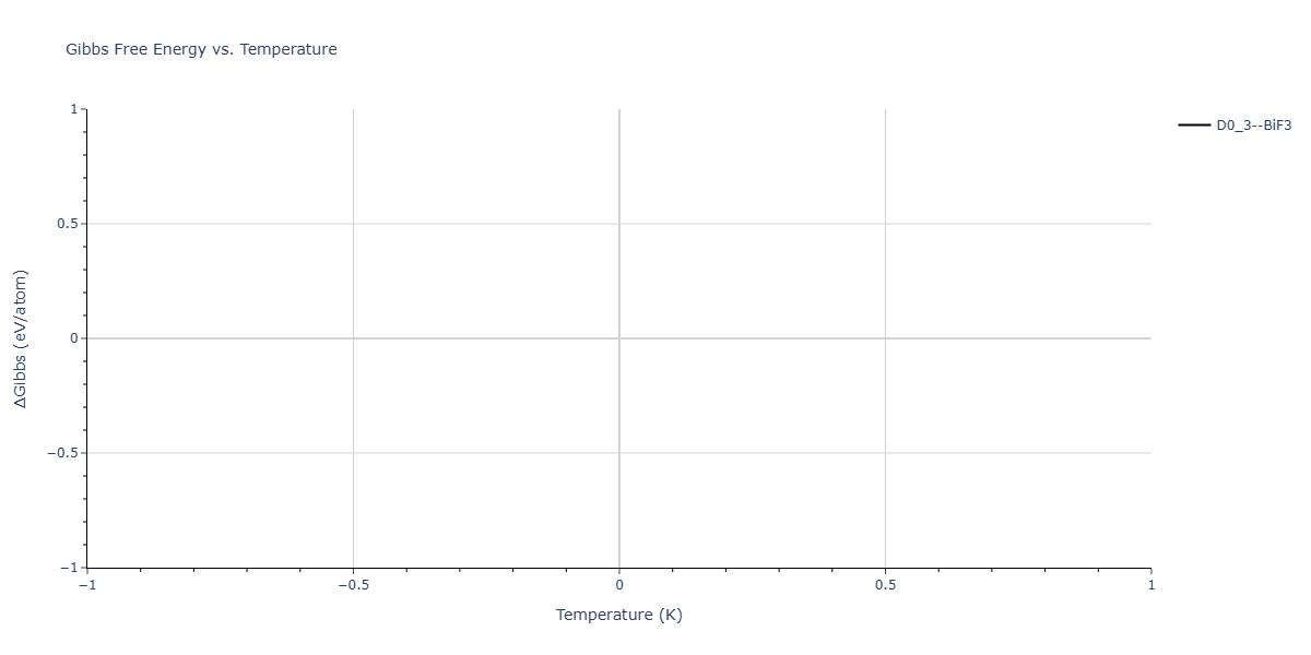 2025--Sharifi-H--Ti-Al-Mn--LAMMPS--ipr1/mdthermo.Mn3Ti.G