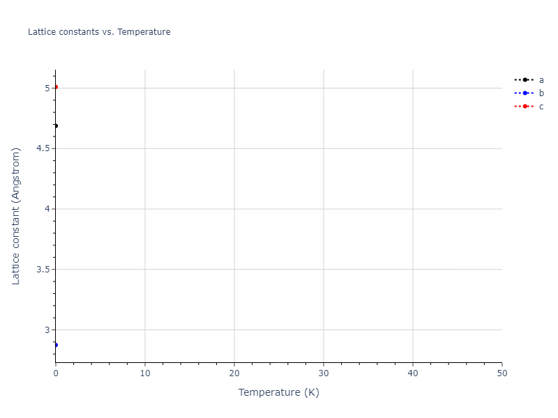 2025--Sharifi-H--Ti-Al--LAMMPS--ipr1/mdsolid.AlTi.oqmd-1217571.079a6846.a