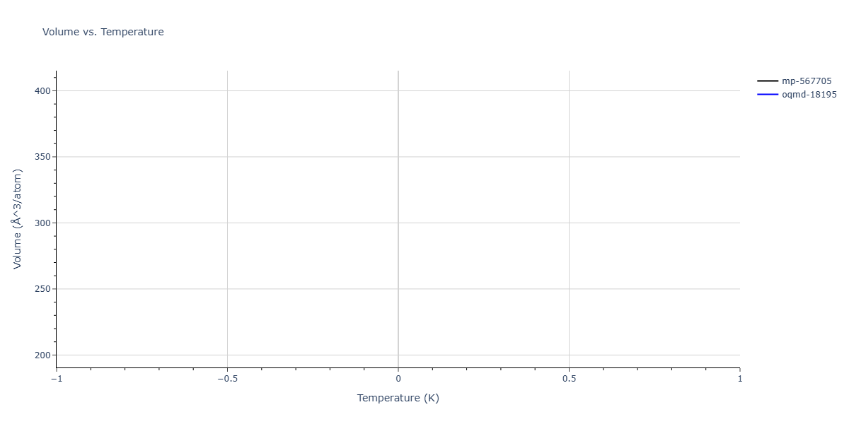 2025--Sharifi-H--Ti-Al--LAMMPS--ipr1/mdthermo.Al2Ti.V