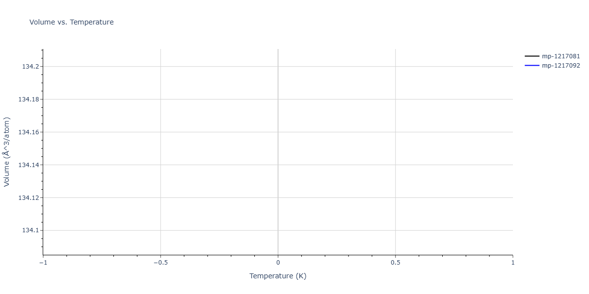 2025--Sharifi-H--Ti-Al--LAMMPS--ipr1/mdthermo.Al5Ti3.V