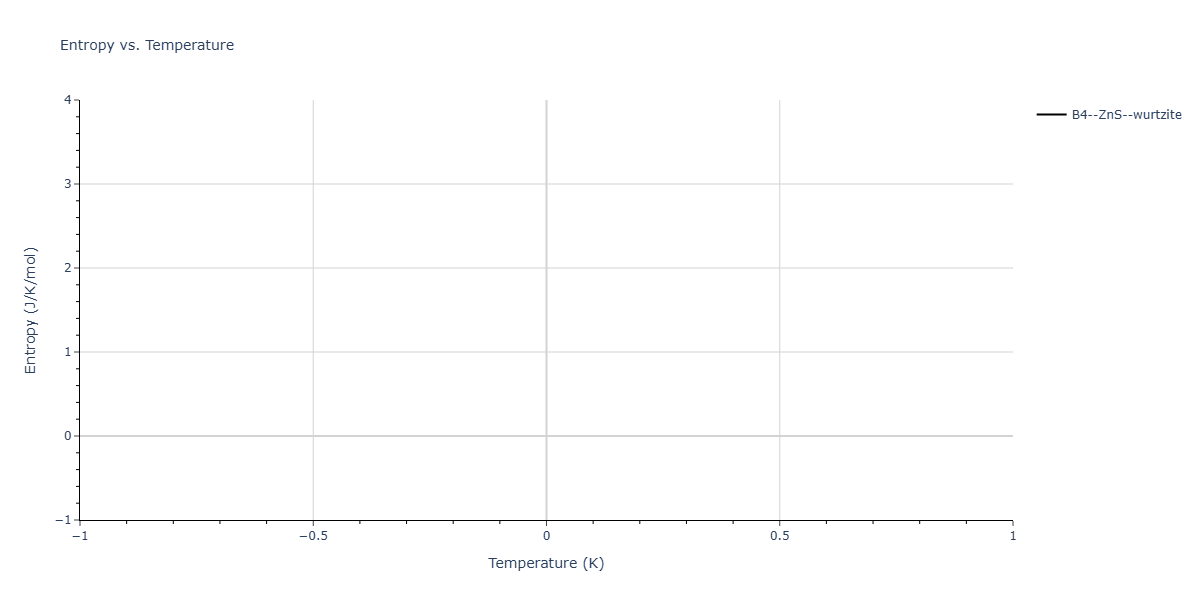 2025--Sharifi-H--Ti-Mn--LAMMPS--ipr1/mdthermo.MnTi.S