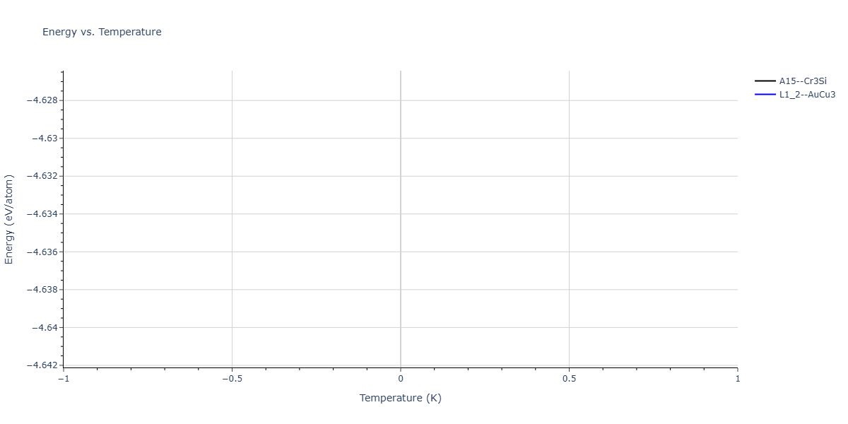 2025--Sharifi-H--Ti-Mn--LAMMPS--ipr1/mdthermo.MnTi3.U