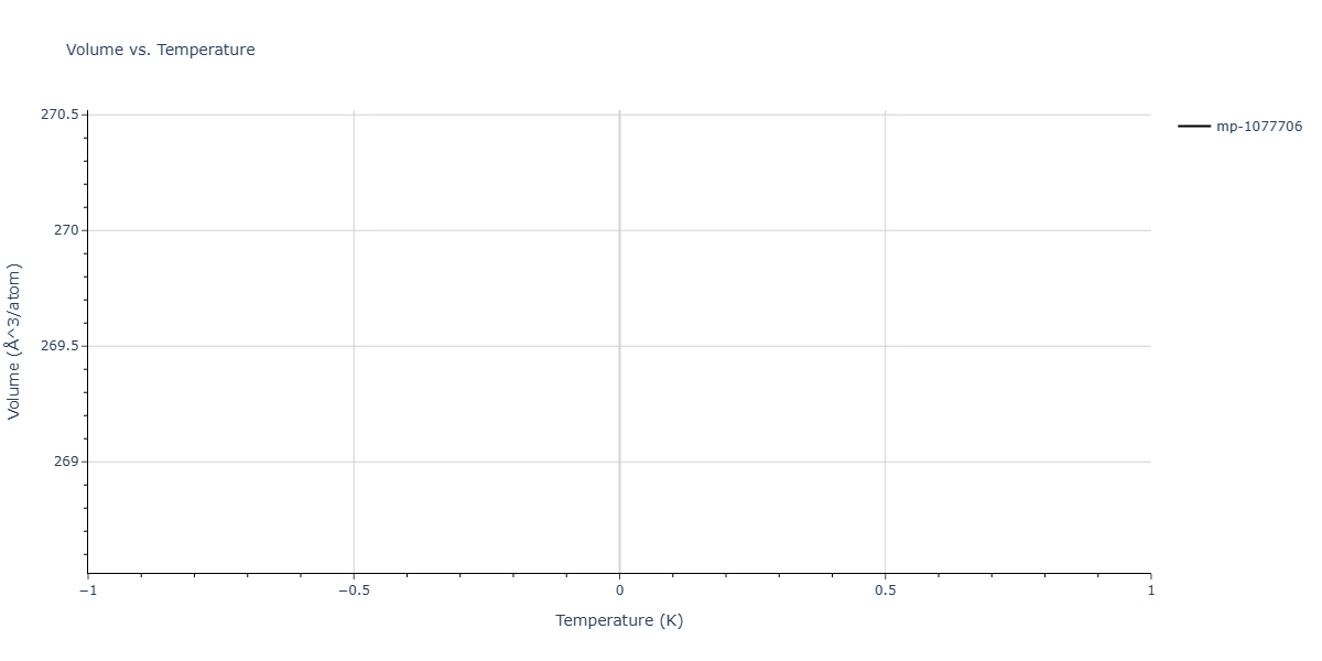 2025--Sharifi-H--W-Cr-Co--LAMMPS--ipr1/mdthermo.CoCr2.V
