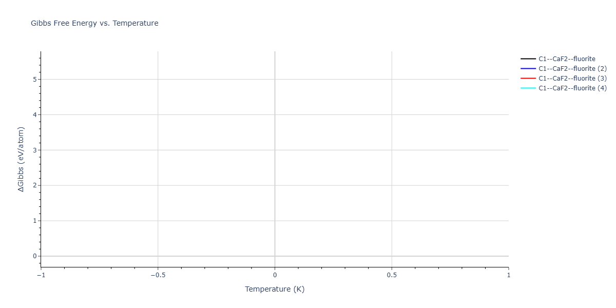 2026--Starikov-S--W-Mo-Nb-Zr-Ti-Ta--LAMMPS--ipr1/mdthermo.Mo2Nb.G
