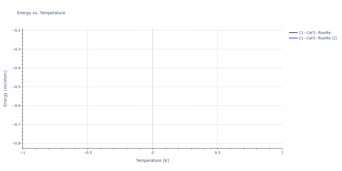 2026--Starikov-S--W-Mo-Nb-Zr-Ti-Ta--LAMMPS--ipr1/mdthermo.Mo2Ta.U