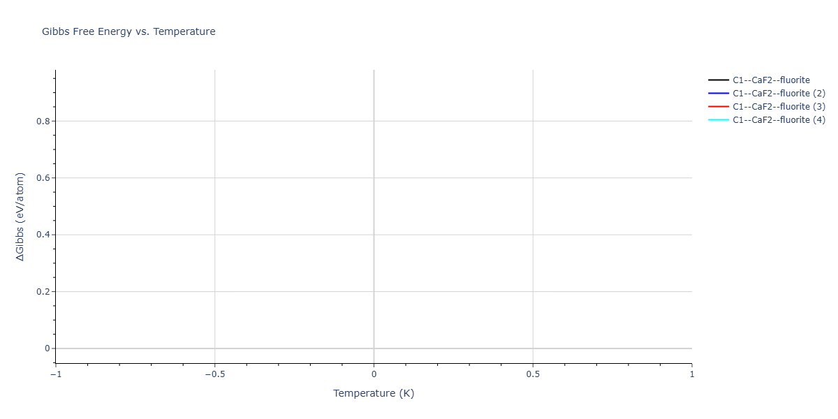 2026--Starikov-S--W-Mo-Nb-Zr-Ti-Ta--LAMMPS--ipr1/mdthermo.Mo2Ti.G