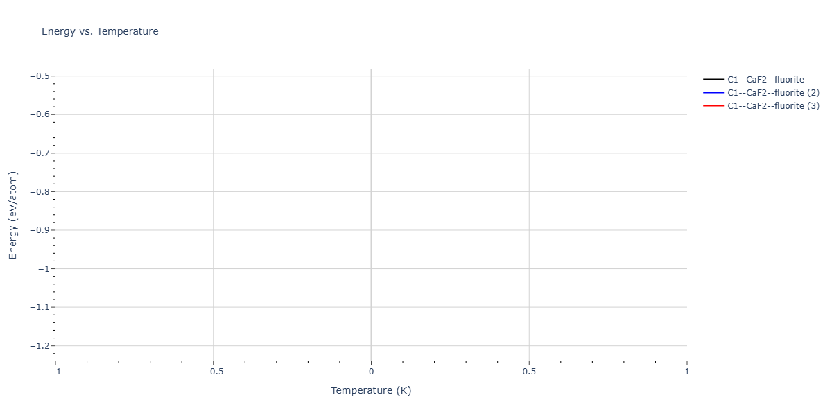 2026--Starikov-S--W-Mo-Nb-Zr-Ti-Ta--LAMMPS--ipr1/mdthermo.Mo2W.U