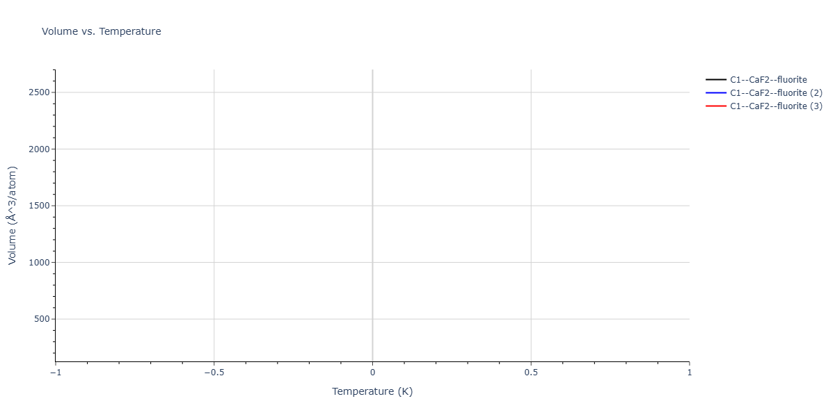 2026--Starikov-S--W-Mo-Nb-Zr-Ti-Ta--LAMMPS--ipr1/mdthermo.Nb2Ta.V