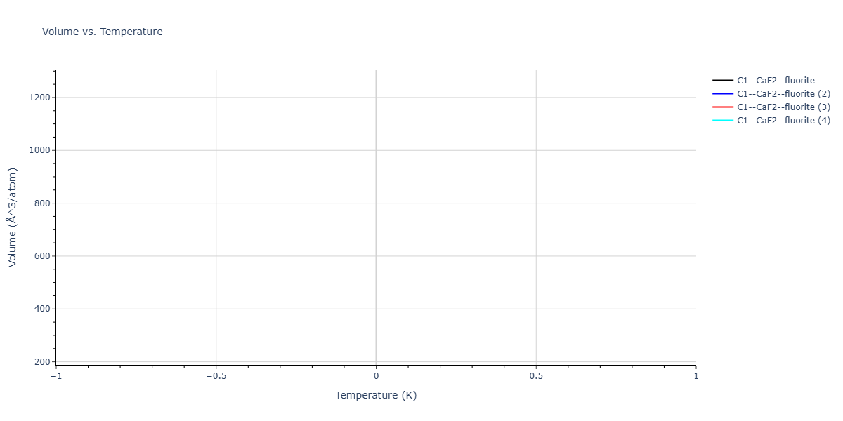 2026--Starikov-S--W-Mo-Nb-Zr-Ti-Ta--LAMMPS--ipr1/mdthermo.NbW2.V