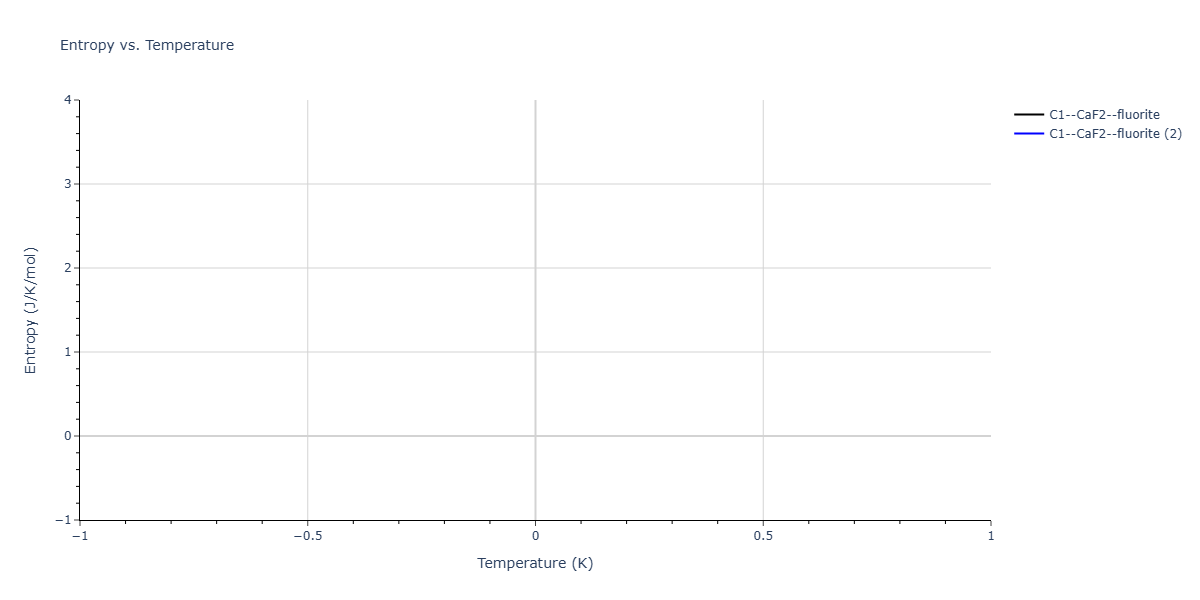 2026--Starikov-S--W-Mo-Nb-Zr-Ti-Ta--LAMMPS--ipr1/mdthermo.Ta2Ti.S