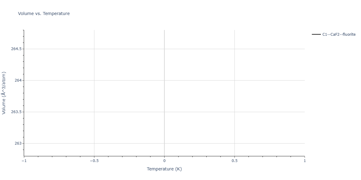2026--Starikov-S--W-Mo-Nb-Zr-Ti-Ta--LAMMPS--ipr1/mdthermo.Ti2Zr.V