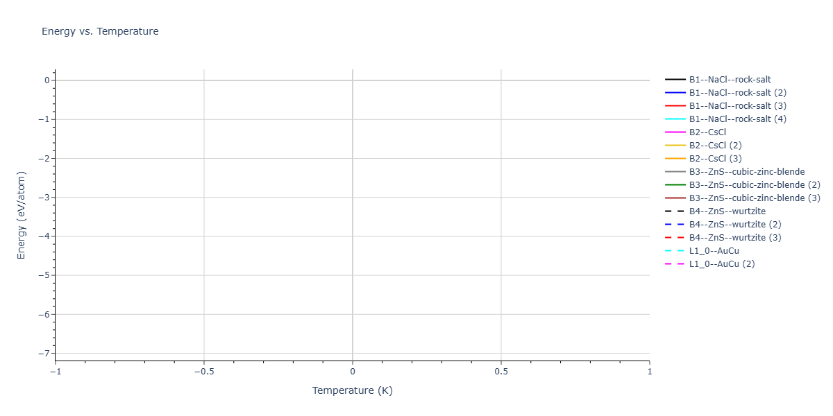 2026--Starikov-S--W-Mo-Nb-Zr-Ti-Ta--LAMMPS--ipr1/mdthermo.TiW.U