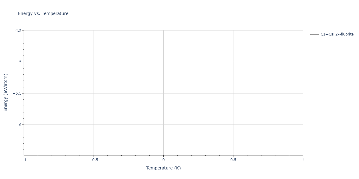 2026--Starikov-S--W-Mo-Nb-Zr-Ti-Ta--LAMMPS--ipr1/mdthermo.TiZr2.U