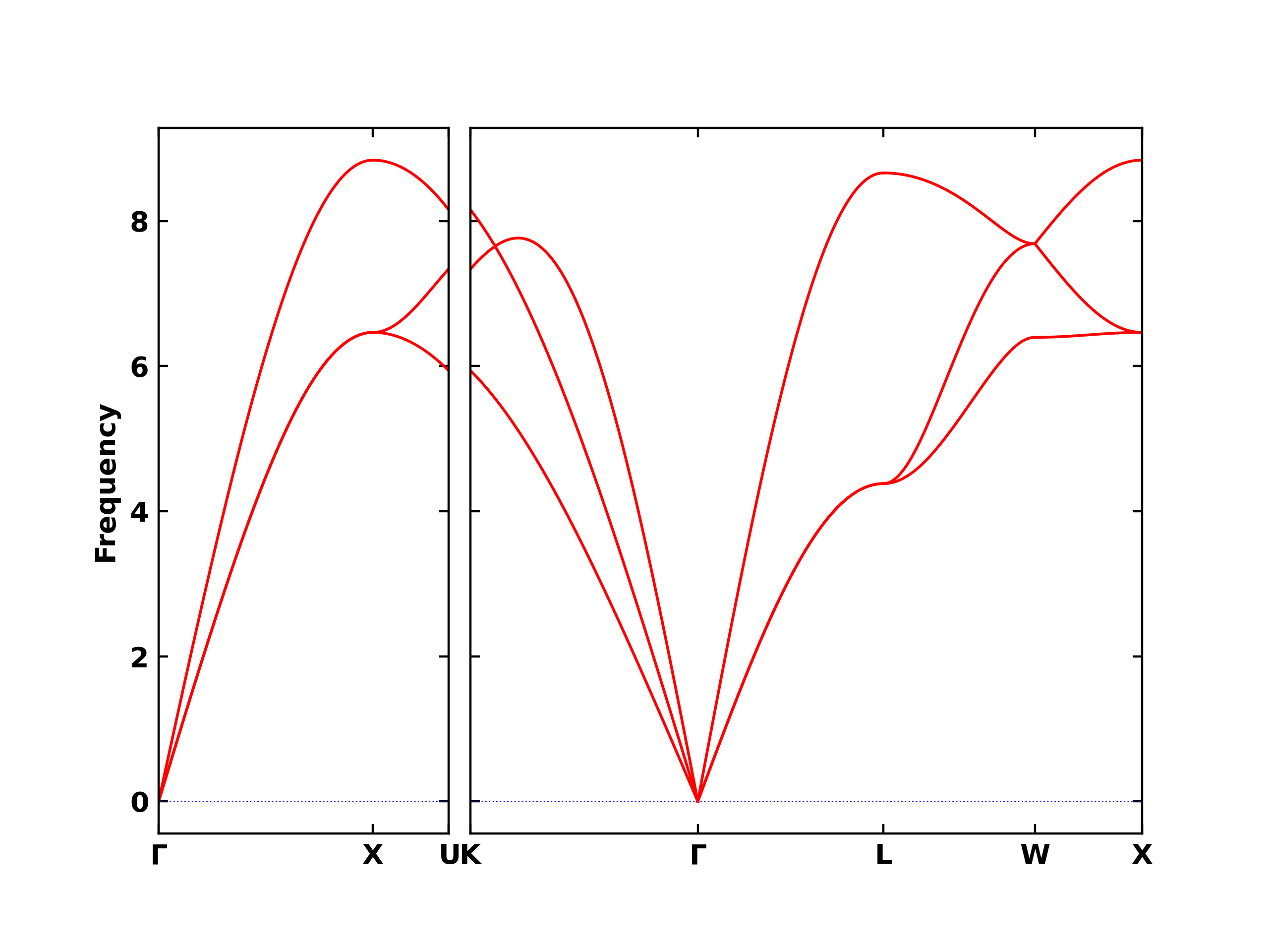 ../_images/notebook_phonon_31_1.png