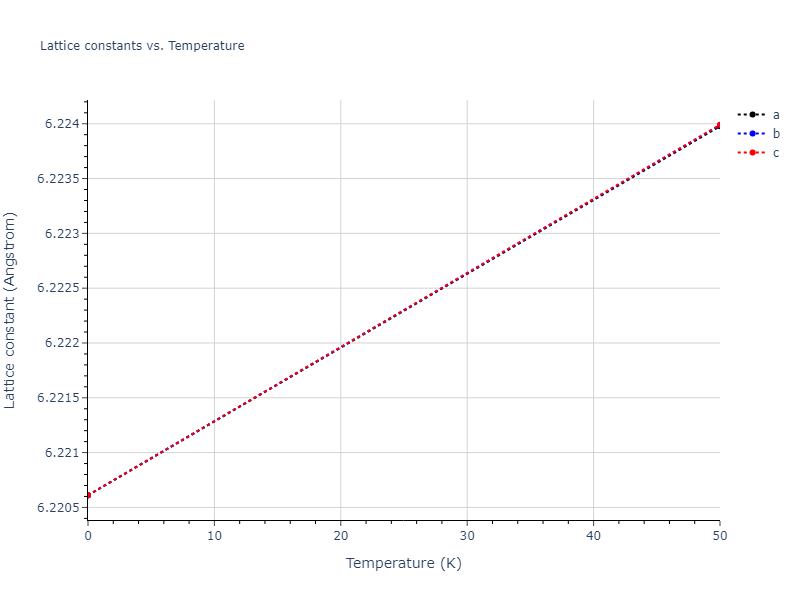 Morse_Shifted_GirifalcoWeizer_1959HighCutoff_Cu__MO_151002396060_004/mdsolid.Cu.oqmd-1214876.d07bd8f7.a