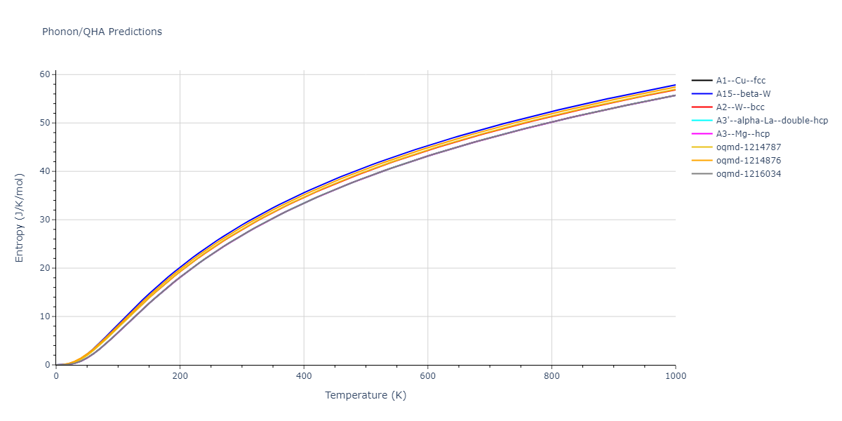 Morse_Shifted_GirifalcoWeizer_1959HighCutoff_Cu__MO_151002396060_004/phonon.Cu.S.png