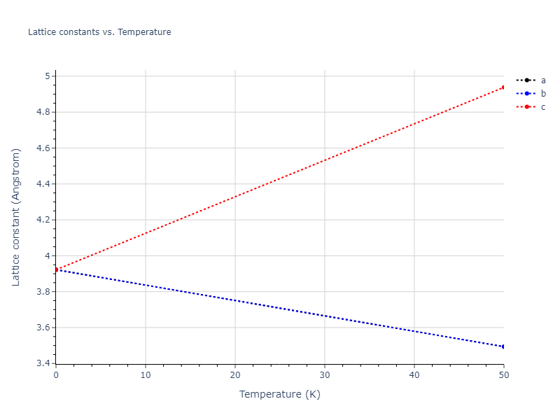 Morse_Shifted_GirifalcoWeizer_1959HighCutoff_Pb__MO_370271093517_004/mdsolid.Pb.A2--W--bcc.64d3ebd9.a
