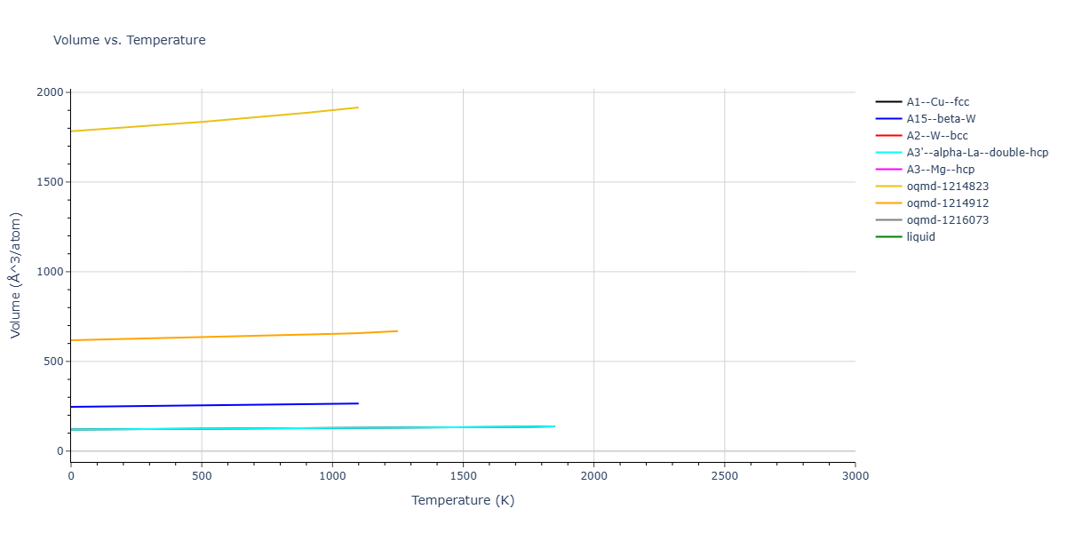 Morse_Shifted_GirifalcoWeizer_1959HighCutoff_Pb__MO_370271093517_004/mdthermo.Pb.V