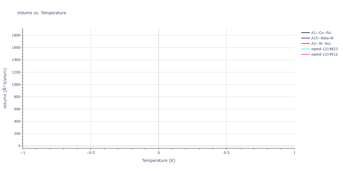 Morse_Shifted_GirifalcoWeizer_1959LowCutoff_Pb__MO_534638645497_003/mdthermo.Pb.V