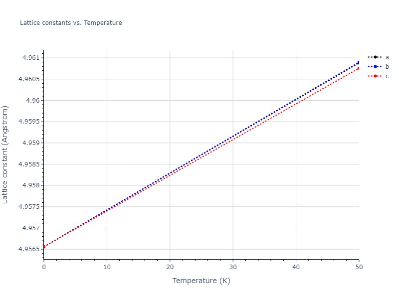 Morse_Shifted_GirifalcoWeizer_1959LowCutoff_Pb__MO_534638645497_004/mdsolid.Pb.A1--Cu--fcc.d5d4662b.a