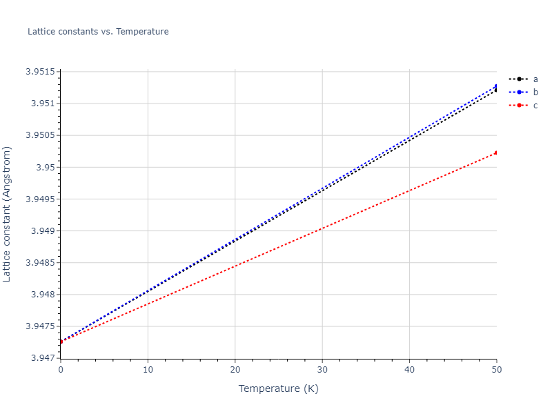Morse_Shifted_GirifalcoWeizer_1959LowCutoff_Pb__MO_534638645497_004/mdsolid.Pb.A2--W--bcc.654ce4c6.a