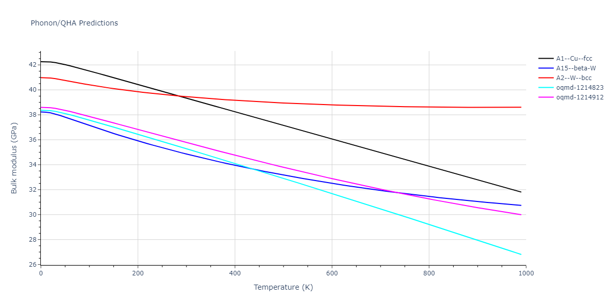Morse_Shifted_GirifalcoWeizer_1959LowCutoff_Pb__MO_534638645497_004/phonon.Pb.B.png