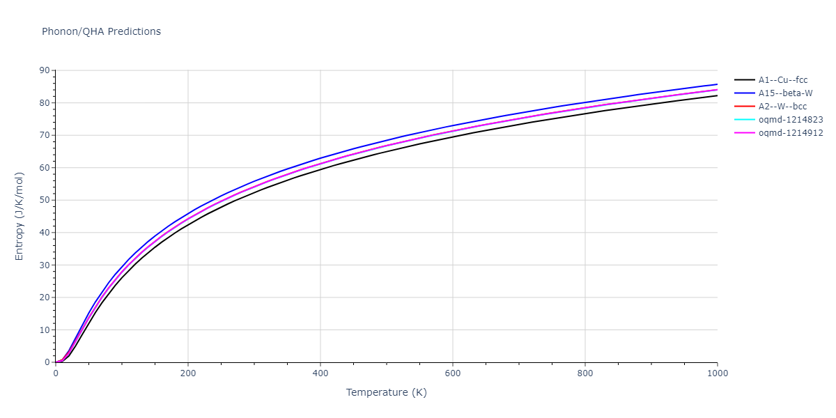Morse_Shifted_GirifalcoWeizer_1959LowCutoff_Pb__MO_534638645497_004/phonon.Pb.S.png