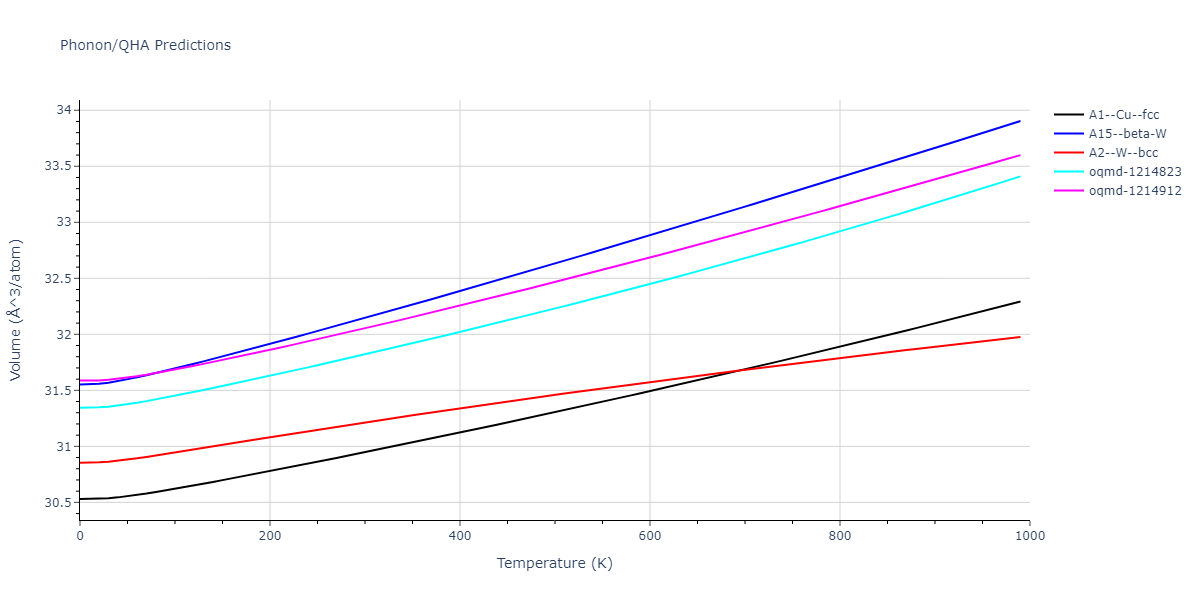 Morse_Shifted_GirifalcoWeizer_1959LowCutoff_Pb__MO_534638645497_004/phonon.Pb.V.png