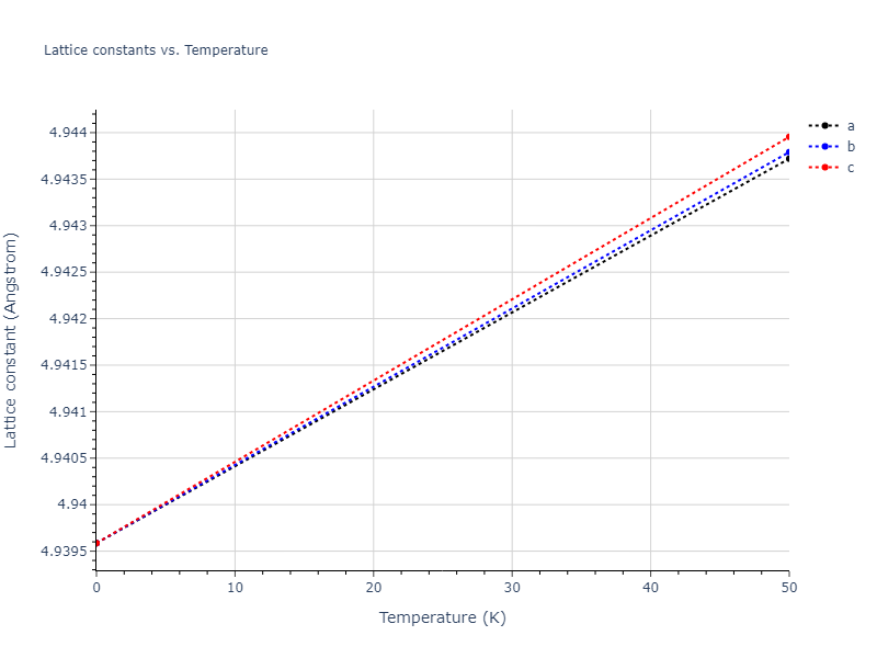 Morse_Shifted_GirifalcoWeizer_1959MedCutoff_Pb__MO_958424213898_004/mdsolid.Pb.A1--Cu--fcc.0211fbe6.a