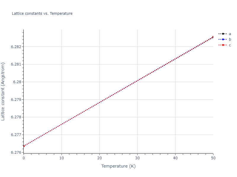 Morse_Shifted_GirifalcoWeizer_1959MedCutoff_Pb__MO_958424213898_004/mdsolid.Pb.A15--beta-W.fd4bd3d6.a