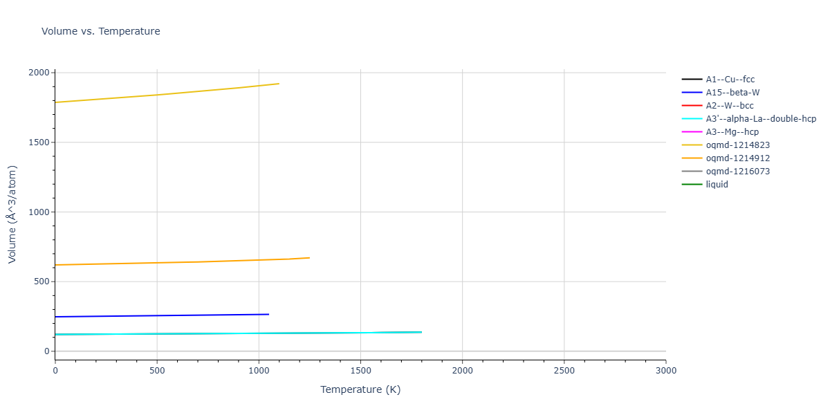 Morse_Shifted_GirifalcoWeizer_1959MedCutoff_Pb__MO_958424213898_004/mdthermo.Pb.V