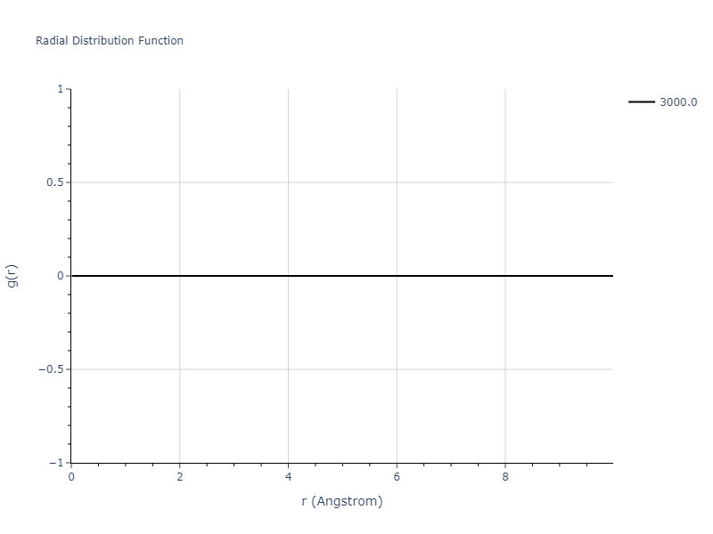 Morse_Shifted_GirifalcoWeizer_1959HighCutoff_Rb__MO_908110223949_004/mdliquid.Rb.rdf