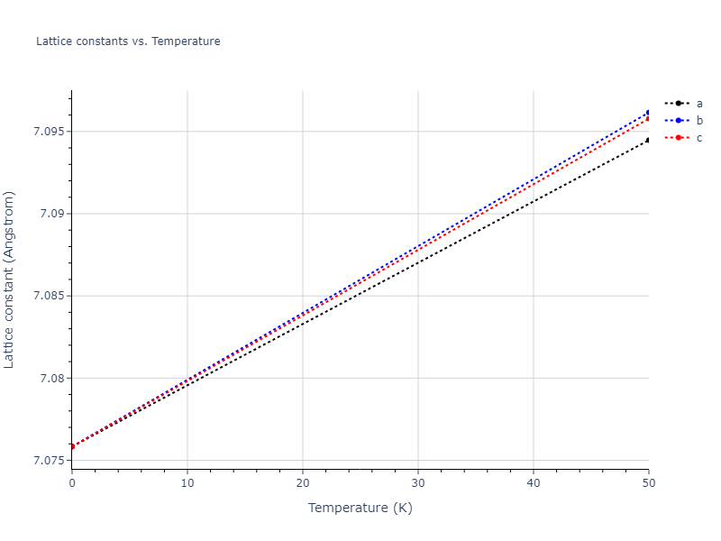 Morse_Shifted_GirifalcoWeizer_1959HighCutoff_Rb__MO_908110223949_004/mdsolid.Rb.A1--Cu--fcc.58e2b03d.a