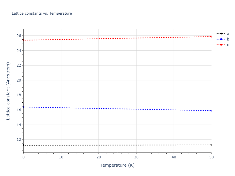 Morse_Shifted_GirifalcoWeizer_1959HighCutoff_Rb__MO_908110223949_004/mdsolid.Rb.oqmd-18969.5e2c2a2b.a