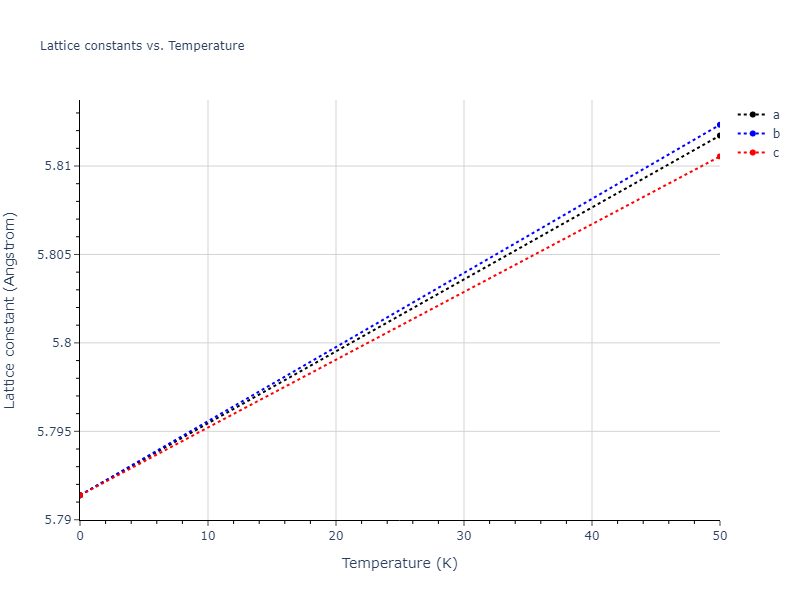 Morse_Shifted_GirifalcoWeizer_1959LowCutoff_Rb__MO_754498969542_004/mdsolid.Rb.A2--W--bcc.3d41cc26.a