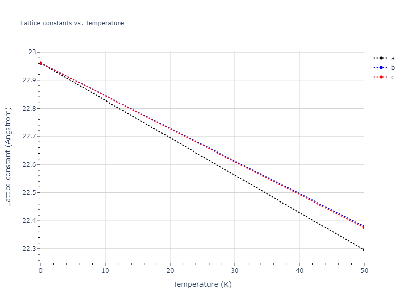 Morse_Shifted_GirifalcoWeizer_1959LowCutoff_Rb__MO_754498969542_004/mdsolid.Rb.oqmd-1277938.26eba6a1.a