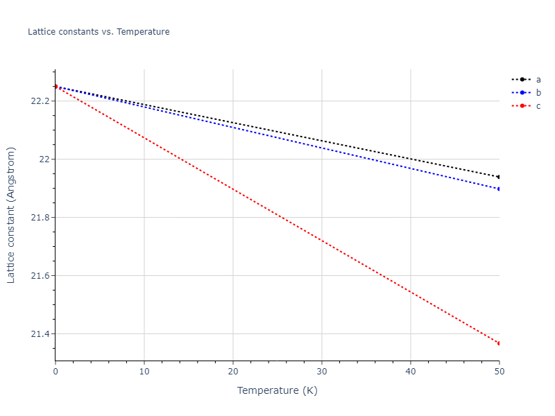 Morse_Shifted_GirifalcoWeizer_1959MedCutoff_Rb__MO_147245690895_004/mdsolid.Rb.oqmd-1277938.b2d1a004.a