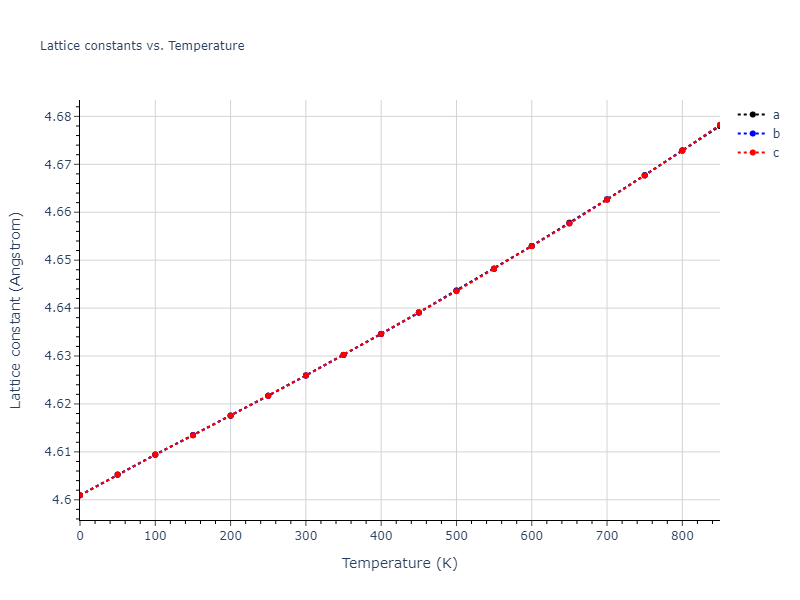 1985--Foiles-S-M--Ni-Cu--LAMMPS--ipr1/mdsolid.Cu3Ni.A15--Cr3Si.a4be4cfa.a