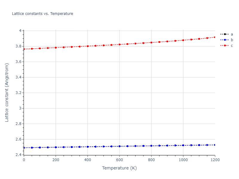 1985--Foiles-S-M--Ni-Cu--LAMMPS--ipr1/mdsolid.CuNi.L1_0--AuCu.a022debc.a