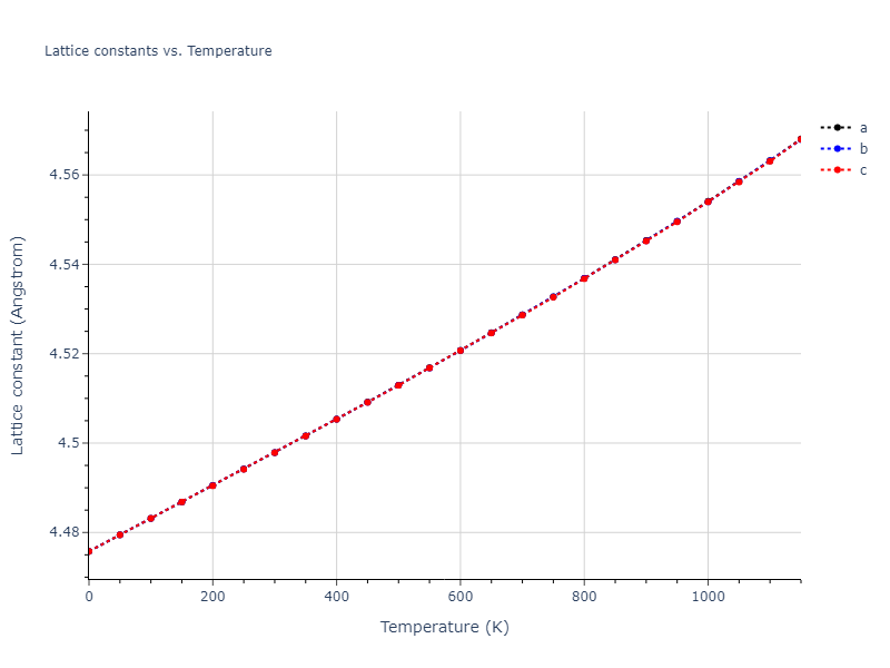 1985--Foiles-S-M--Ni-Cu--LAMMPS--ipr1/mdsolid.Ni.A15--beta-W.a680ccbf.a