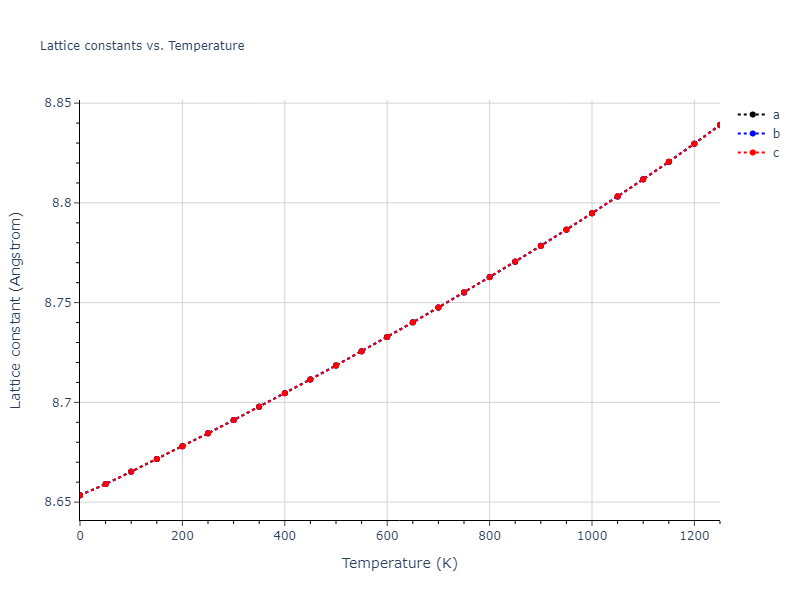 1985--Foiles-S-M--Ni-Cu--LAMMPS--ipr1/mdsolid.Ni.oqmd-1214817.9915ac47.a