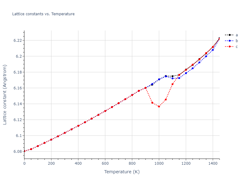 1985--Foiles-S-M--Ni-Cu--LAMMPS--ipr1/mdsolid.Ni.oqmd-1214906.21f58c3f.a