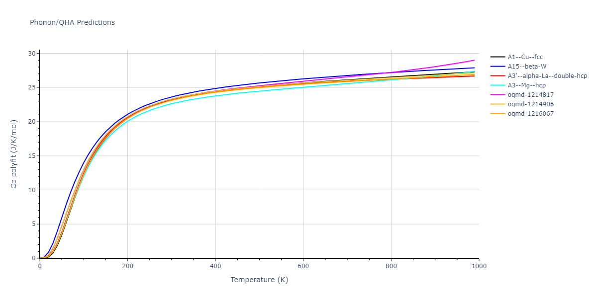 EAM_Dynamo_Foiles_1985_Ni__MO_010059867259_000/phonon.Ni.Cp-poly.png